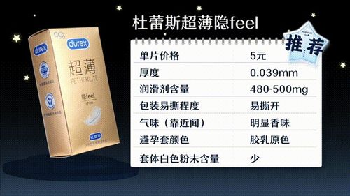 嚴(yán)肅指南 10萬元測16款避孕套后，總算知道哪款性價高了
